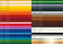 Cosmos Lac Spray MATTE BLACK RAL9005M| Spraymaling