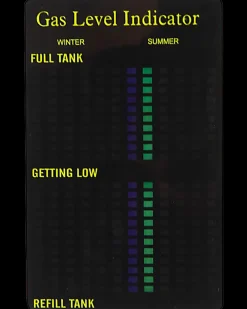 Heatmax Gaslevel-indikator| Reserve- Og Løsdele|Gasslanger Og -Regulatorer