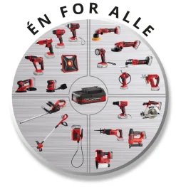 Mitsutomo Trekantsliber 18V| Slibemaskiner