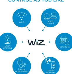 WiZ LED-strip extension 1 meter| Lyslister
